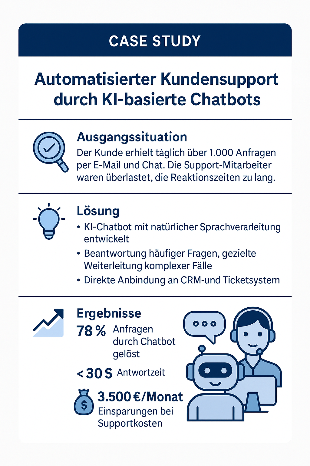 case study